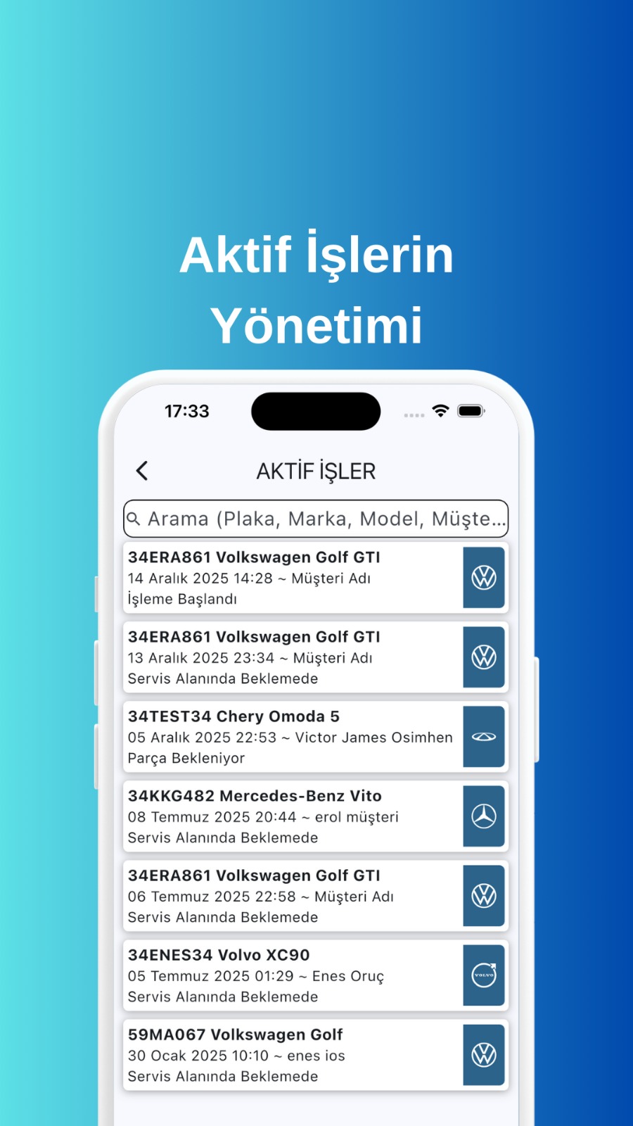 Aktif İşlerin Yönetimi